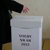 Výsledky volieb do NR SR v Malackách