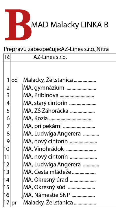 Linka B - zastávky - trasa