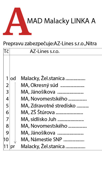 Linka A - zastávky - trasa
